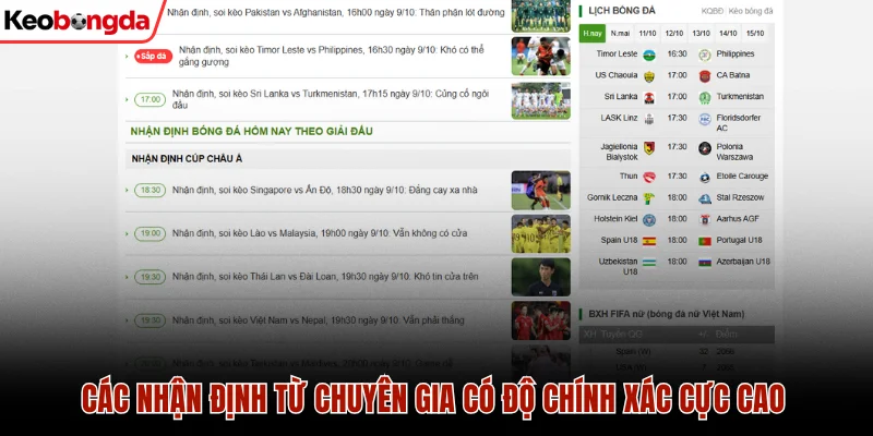 Kèo Bóng Đá Hôm Nay - Tỷ Lệ Kèo Nhà Cái Trực Tuyến 174 Các nhận định từ chuyên gia có độ chính xác cực cao