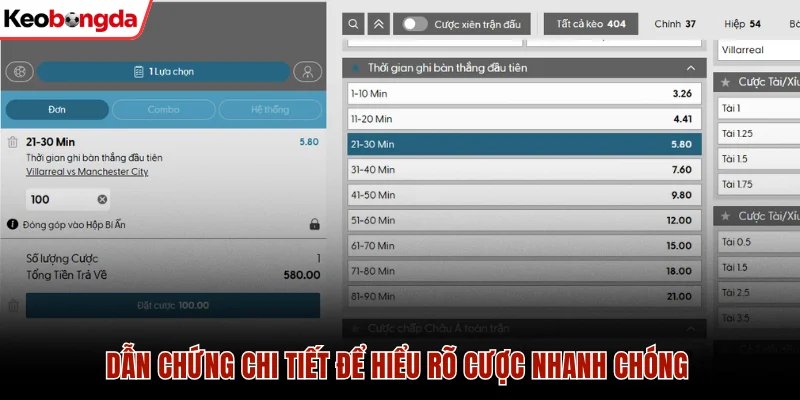 Học Kèo Số Phút Có Bàn Thắng Đầu Tiên Và Cách Thắng Lớn 2 Dẫn chứng chi tiết để hiểu rõ cược nhanh chóng