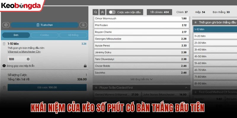 Học Kèo Số Phút Có Bàn Thắng Đầu Tiên Và Cách Thắng Lớn 1 Khái niệm của kèo số phút có bàn thắng đầu tiên